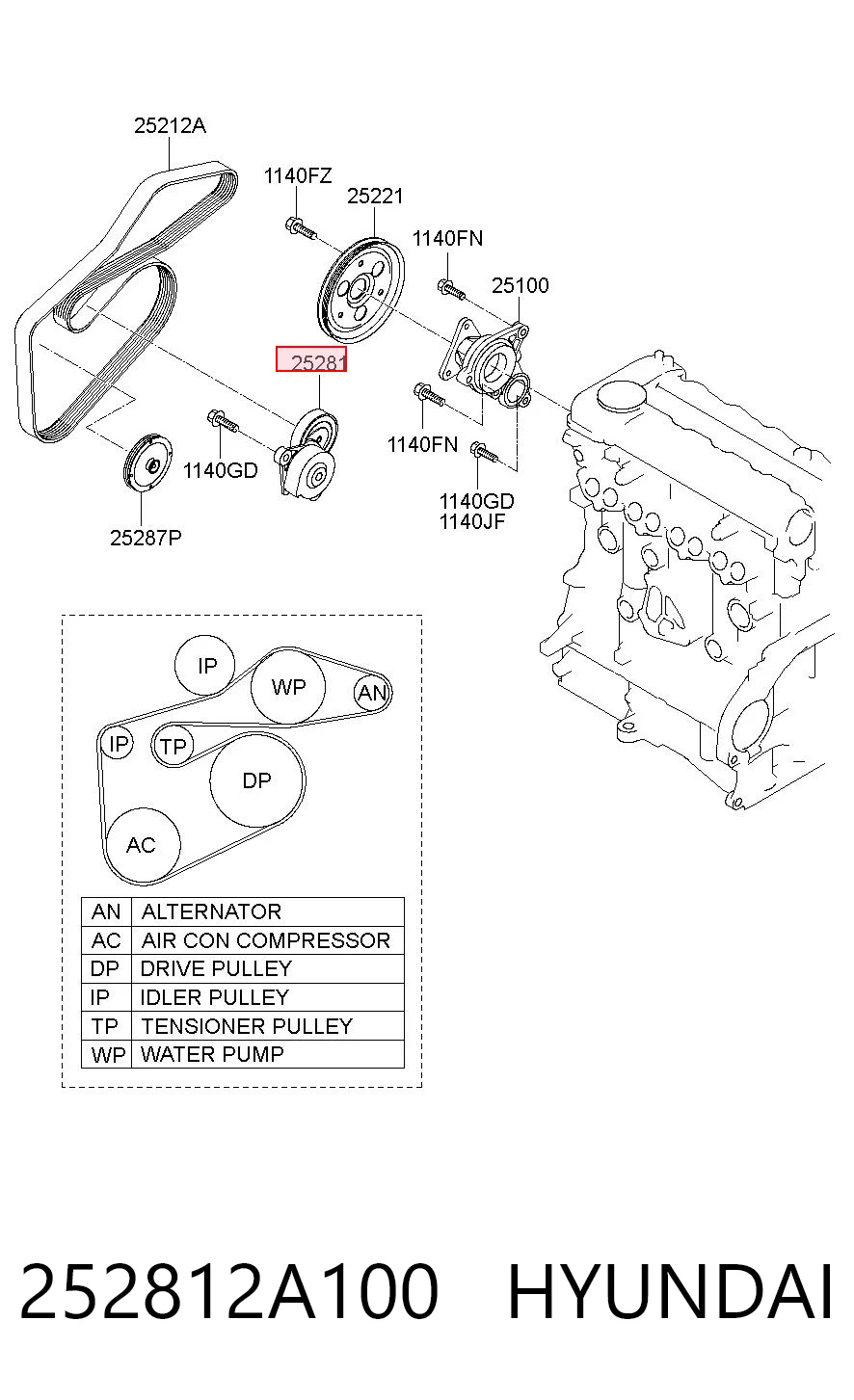 252812A100 Hyundai/Kia Натяжитель клинового ремня