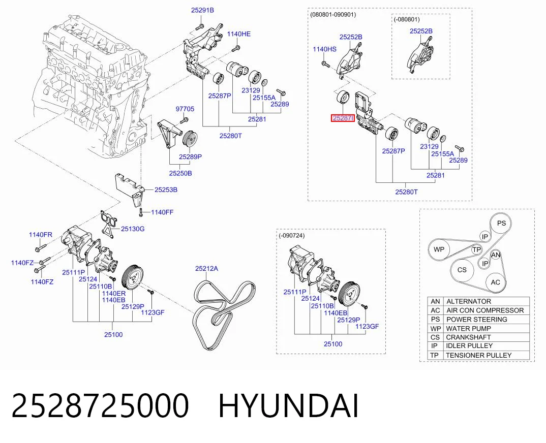 2528725000 Hyundai/Kia Ролик приводного ремня, паразитный