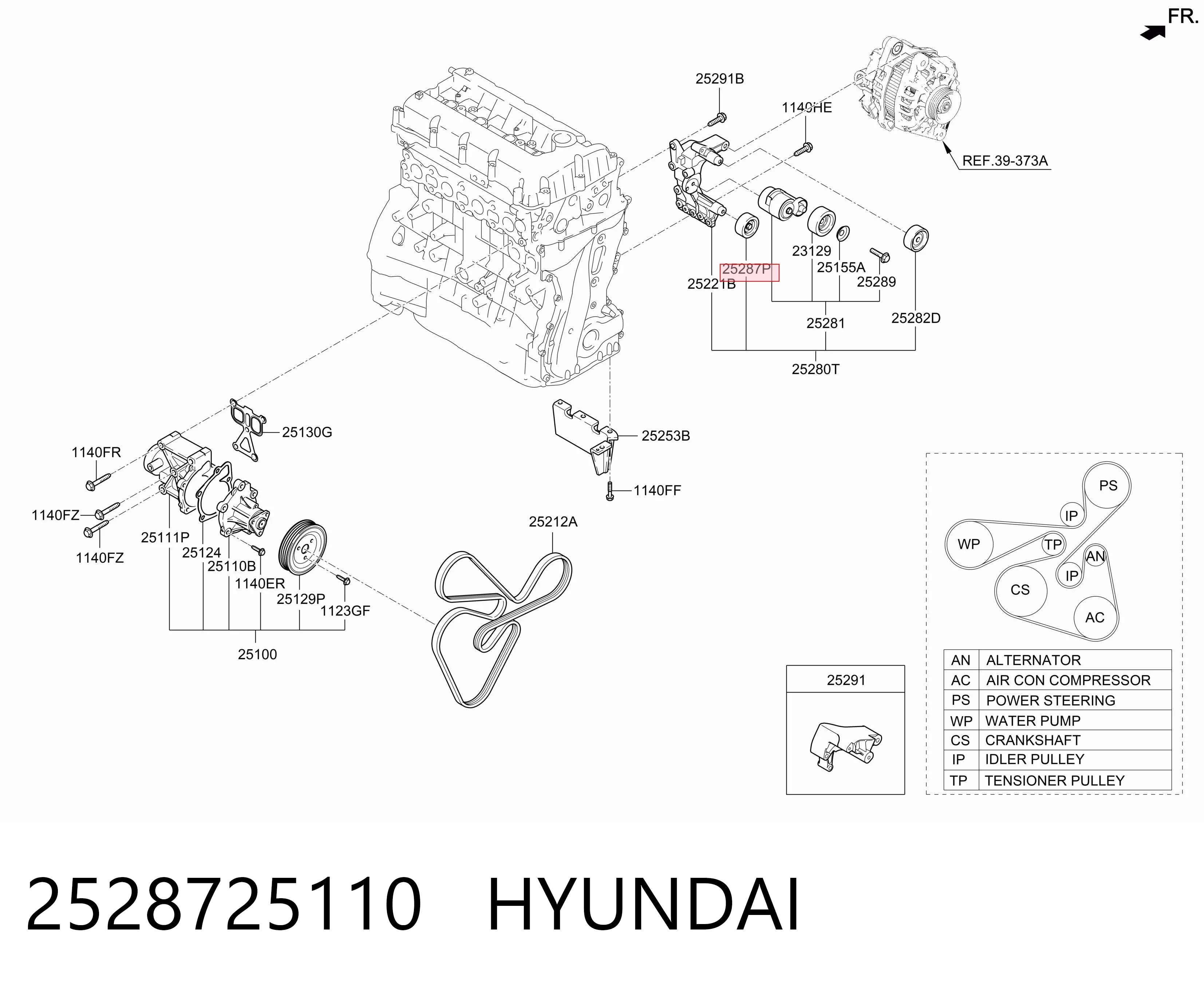 2528725110 Hyundai/Kia Ролик приводного ремня, паразитный