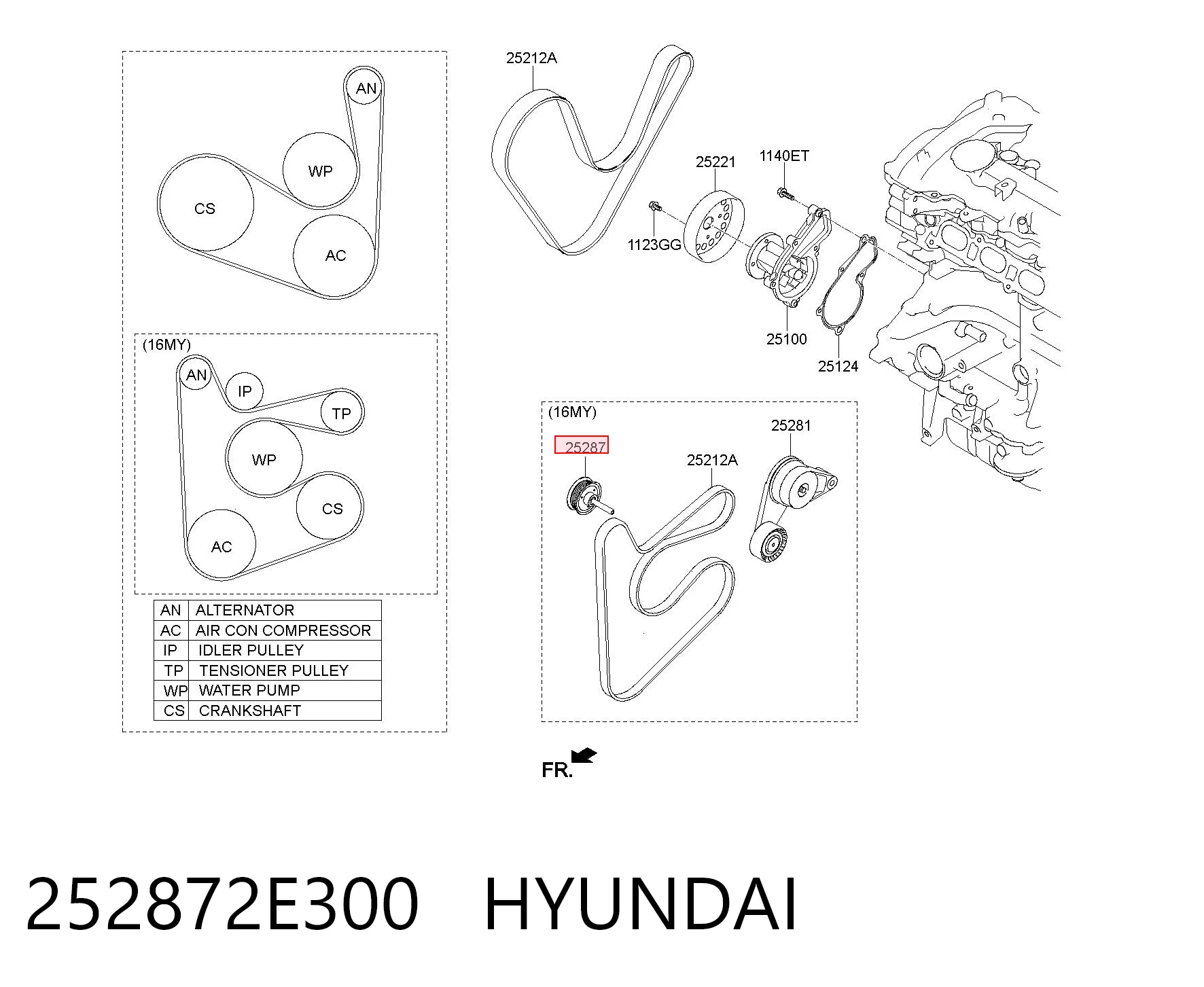 252872E300 Hyundai/Kia Ролик натяжителя ремня агрегатов