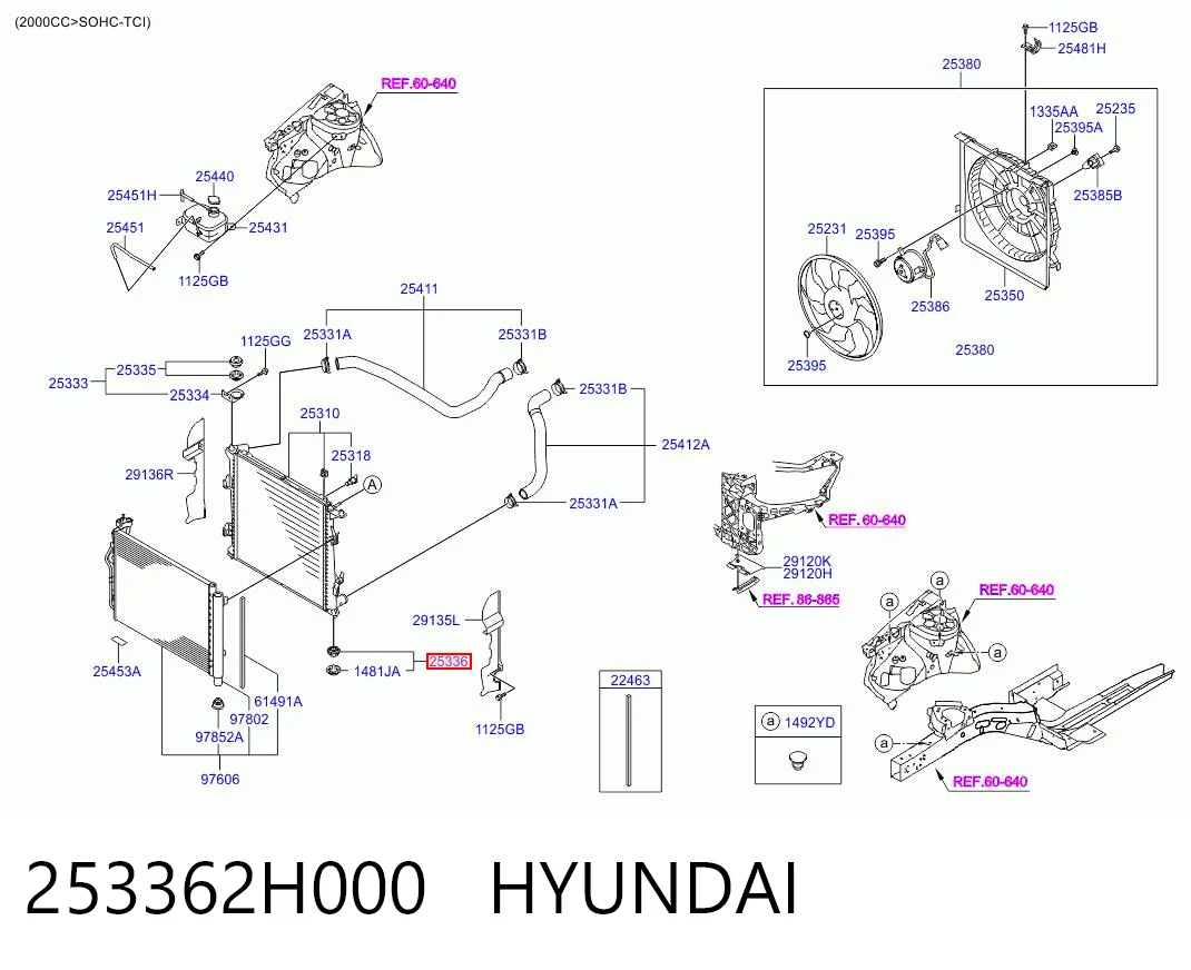 253362H000 Hyundai/Kia Подушка радиатора охлаждения, нижняя