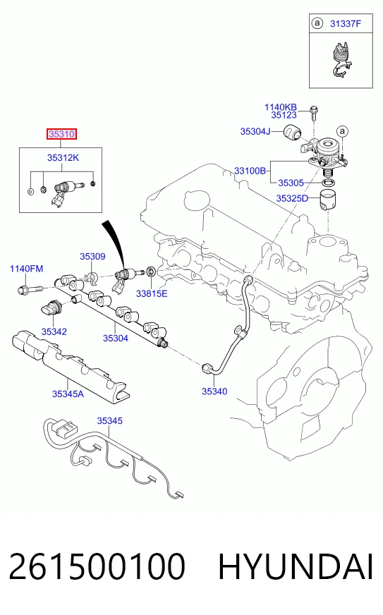 Топливные форсунки на Hyundai Tucson III TL