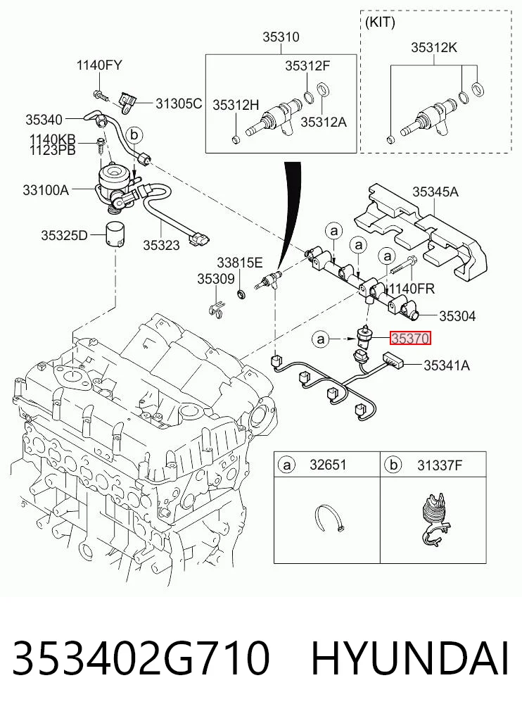 Манометры на KIA Sorento II XM