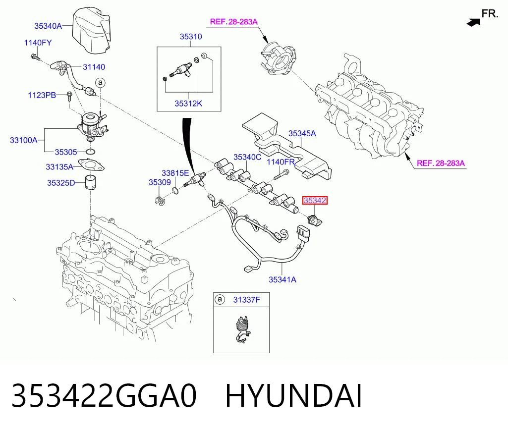 Манометры на Hyundai Santa Fe IV TM, TMA