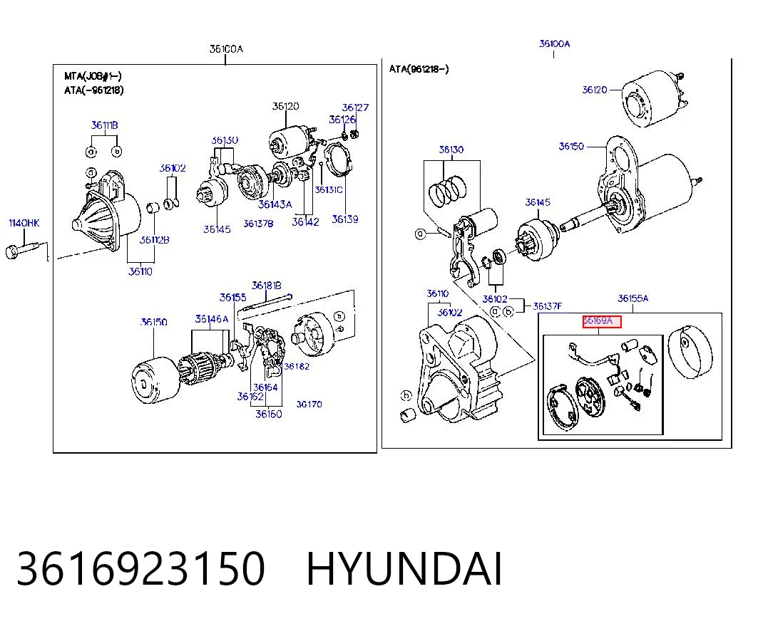 Купить 77363911 Fiat/Alfa/Lancia Щетки стартера