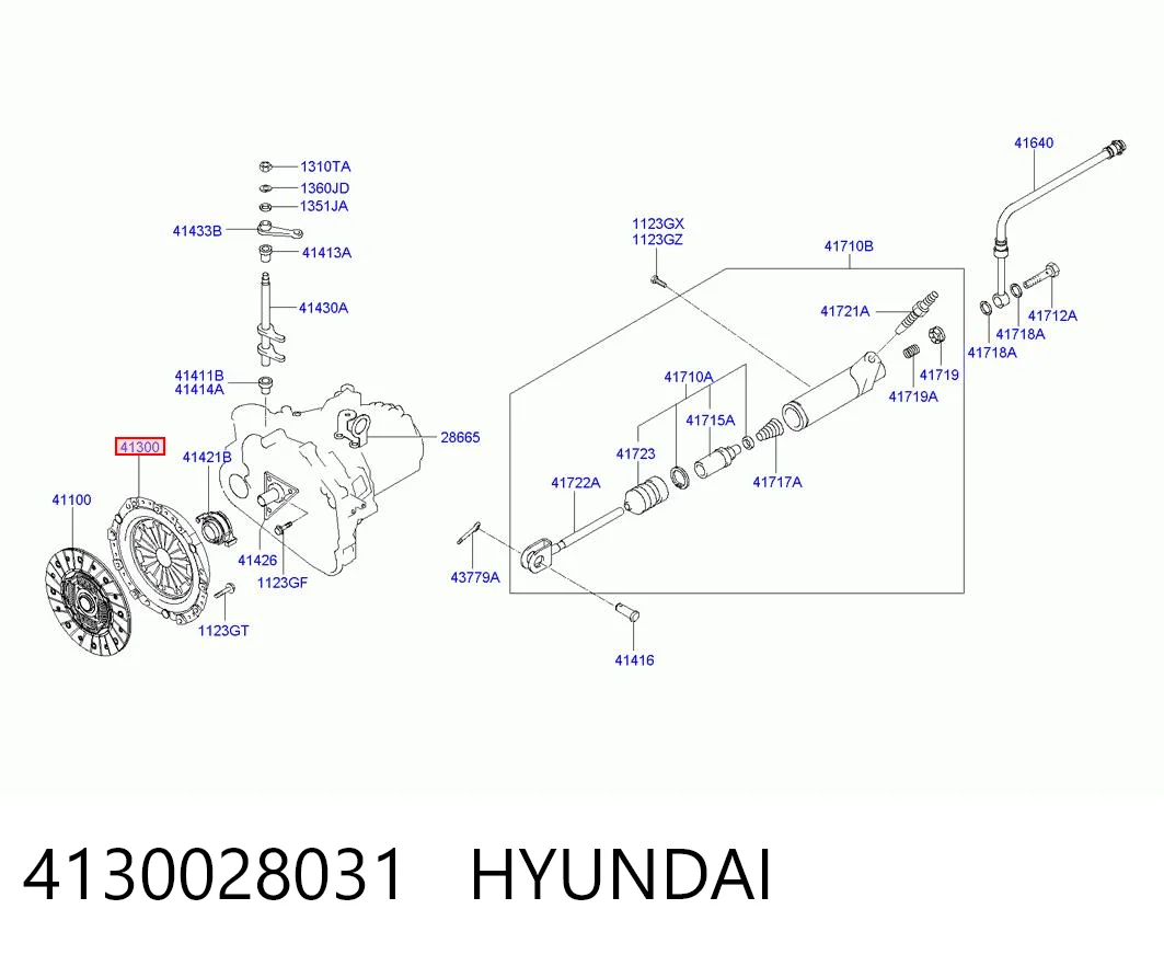 Лепестковая корзина сцепления Hyundai Coupe I купе (RD) (1996 - 2002) цена, от 37.15 USD
