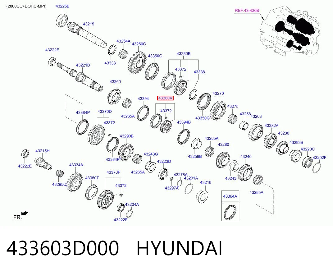 433603D000 Hyundai/Kia