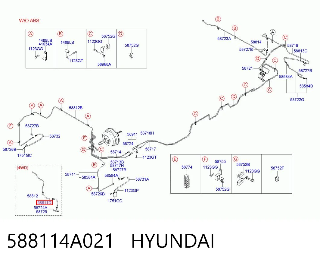 Гибкая тормозная трубка передняя на Hyundai H-1 STAREX Starex 