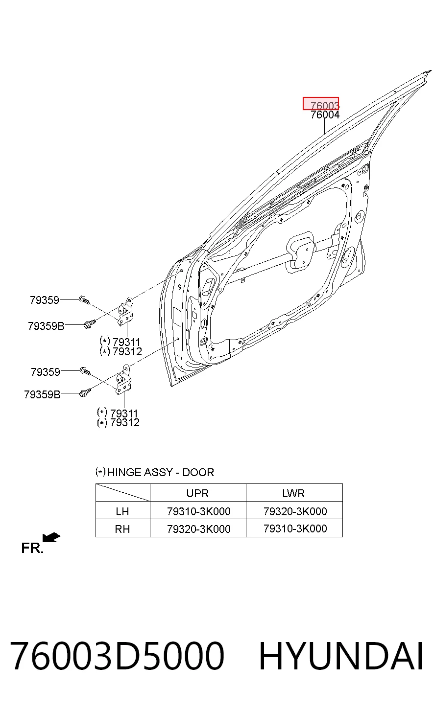 76003D5000 Hyundai/Kia Водительская дверь