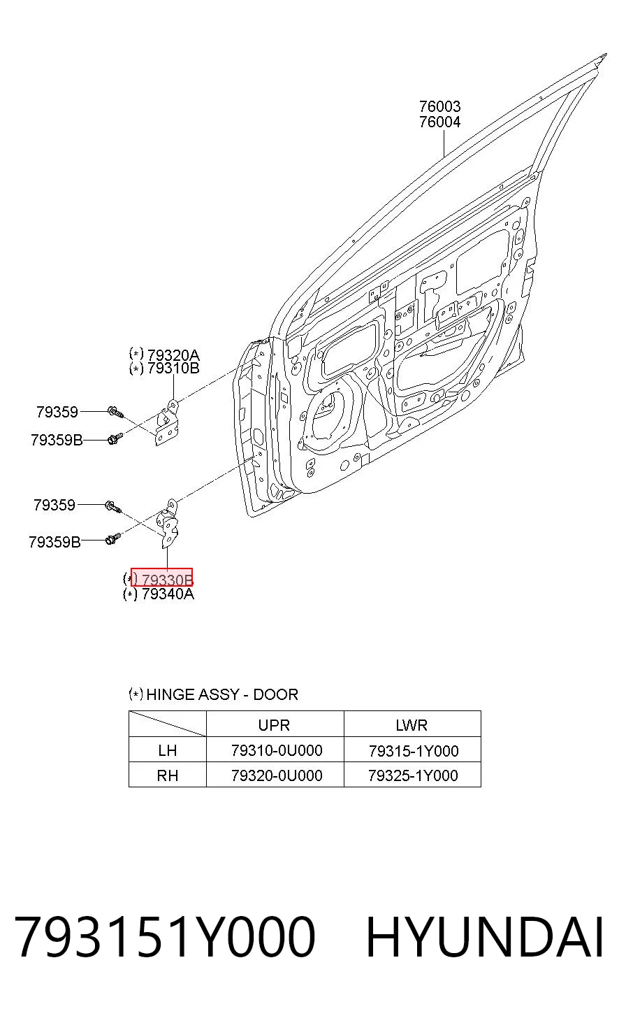 793151Y000 Hyundai/Kia Петля передней двери левая