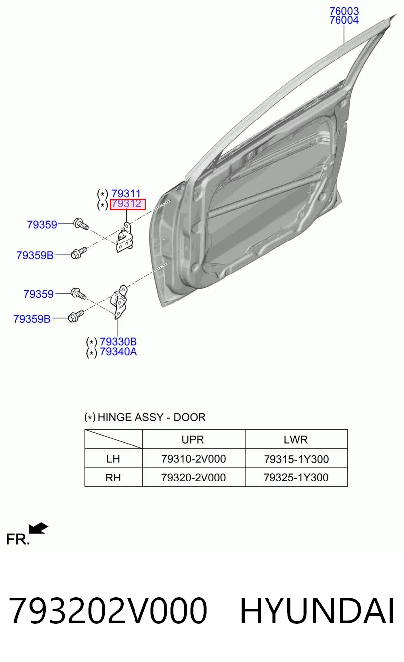 793202V000 Hyundai/Kia Завеса двери передней правой