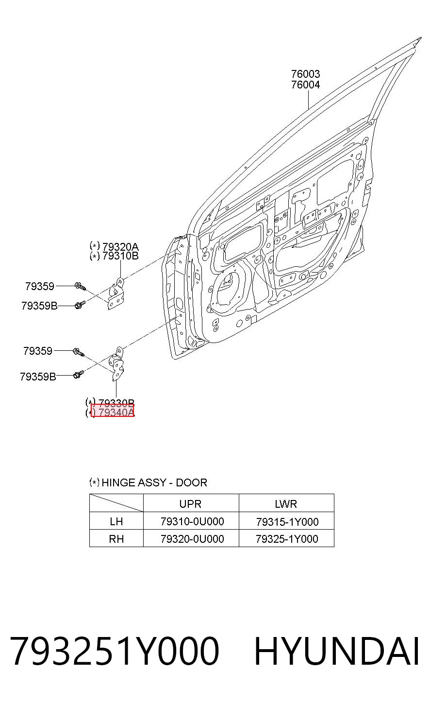 793251Y000 Hyundai/Kia Петля двери передней правой