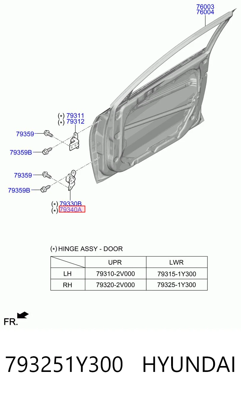 793251Y300 Hyundai/Kia Петля двери передней правой