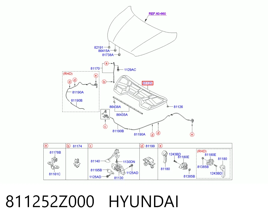 Обшивка капота Hyundai Tucson II внедорожник (TM) (2010 - 2015) цена, от 37.38 USD