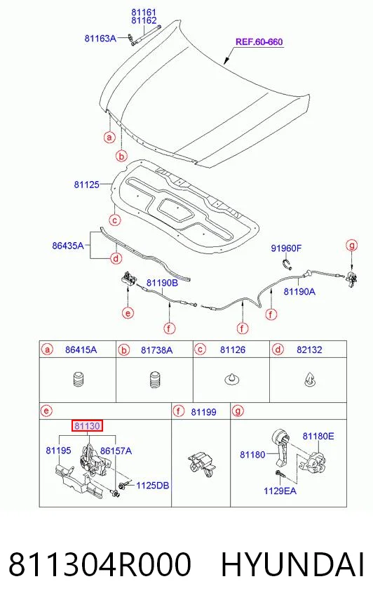 811304R000 Hyundai/Kia Запор капота (замок и привод замка капота)