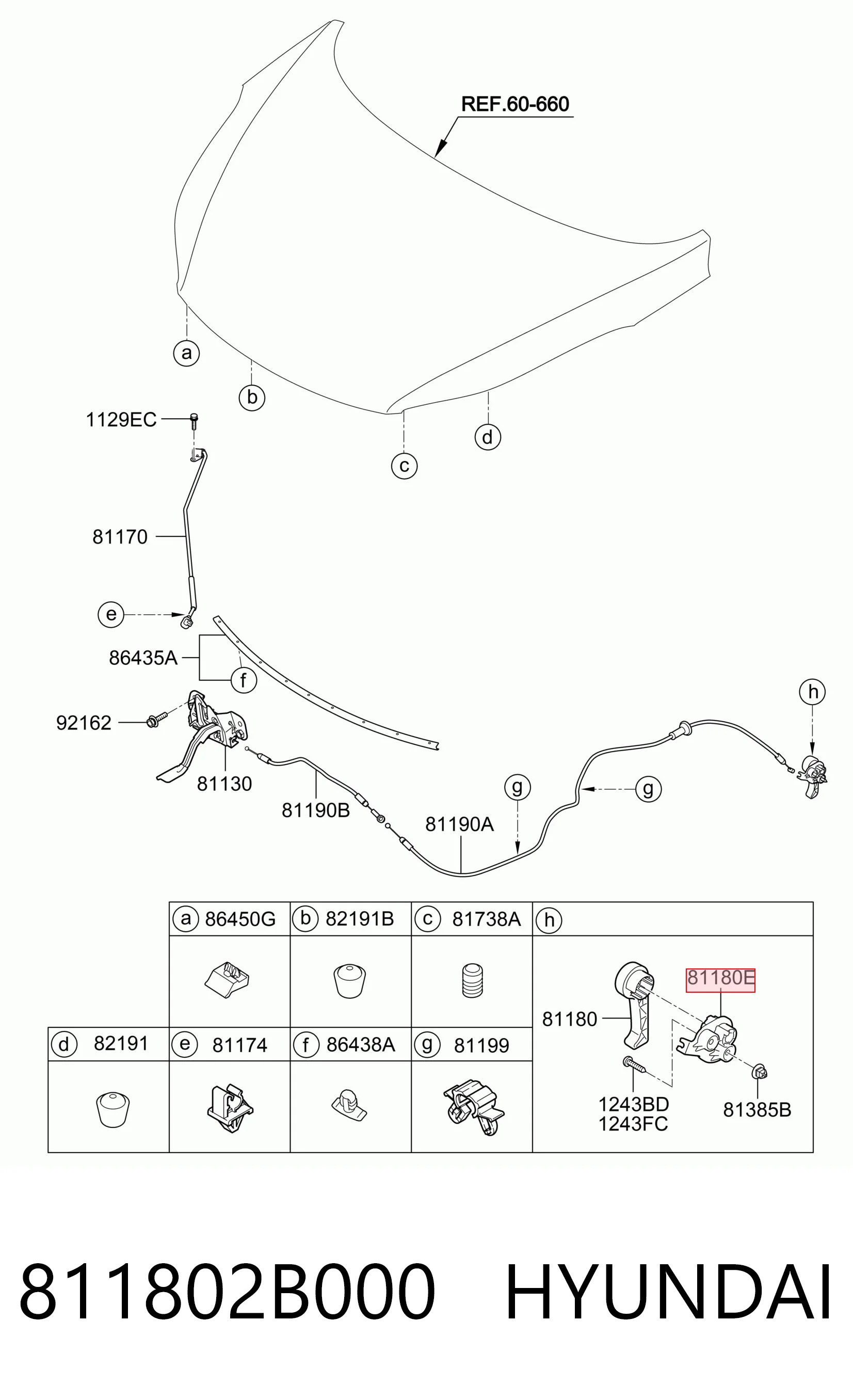 811802B000 Hyundai/Kia Кронштейн ручки открывания капота