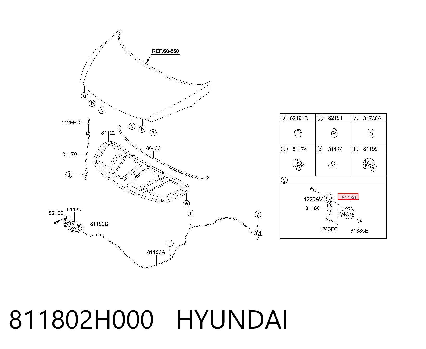 811802H000 Hyundai/Kia Кронштейн ручки открывания капота