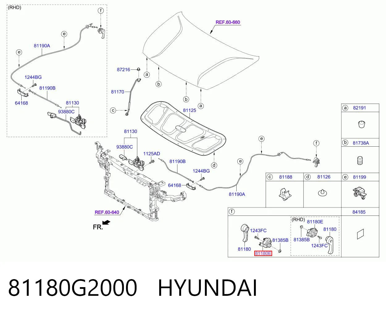 81180G2000 Hyundai/Kia Кронштейн ручки открывания капота