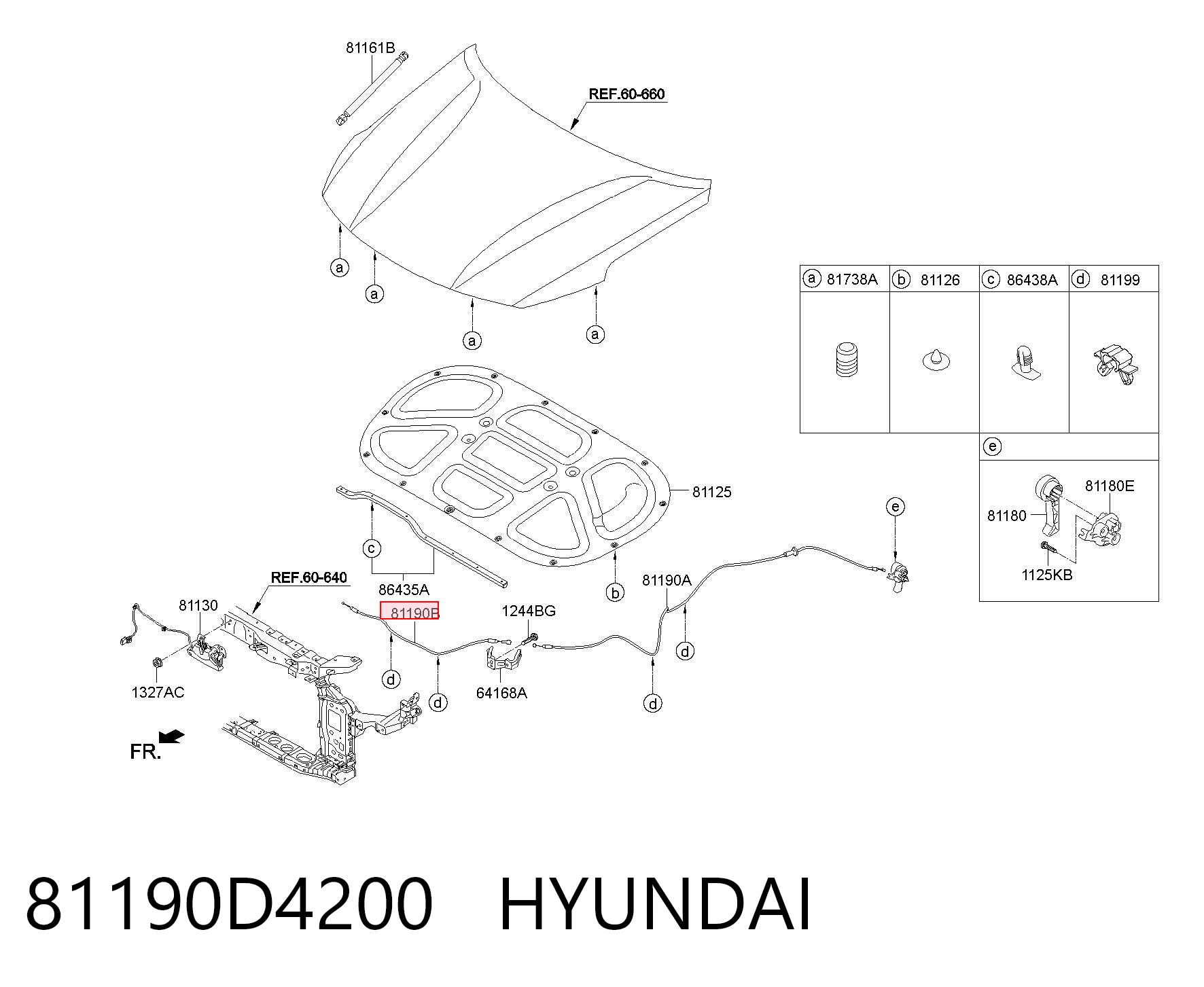 81190D4200 Hyundai/Kia Трос открытия капота