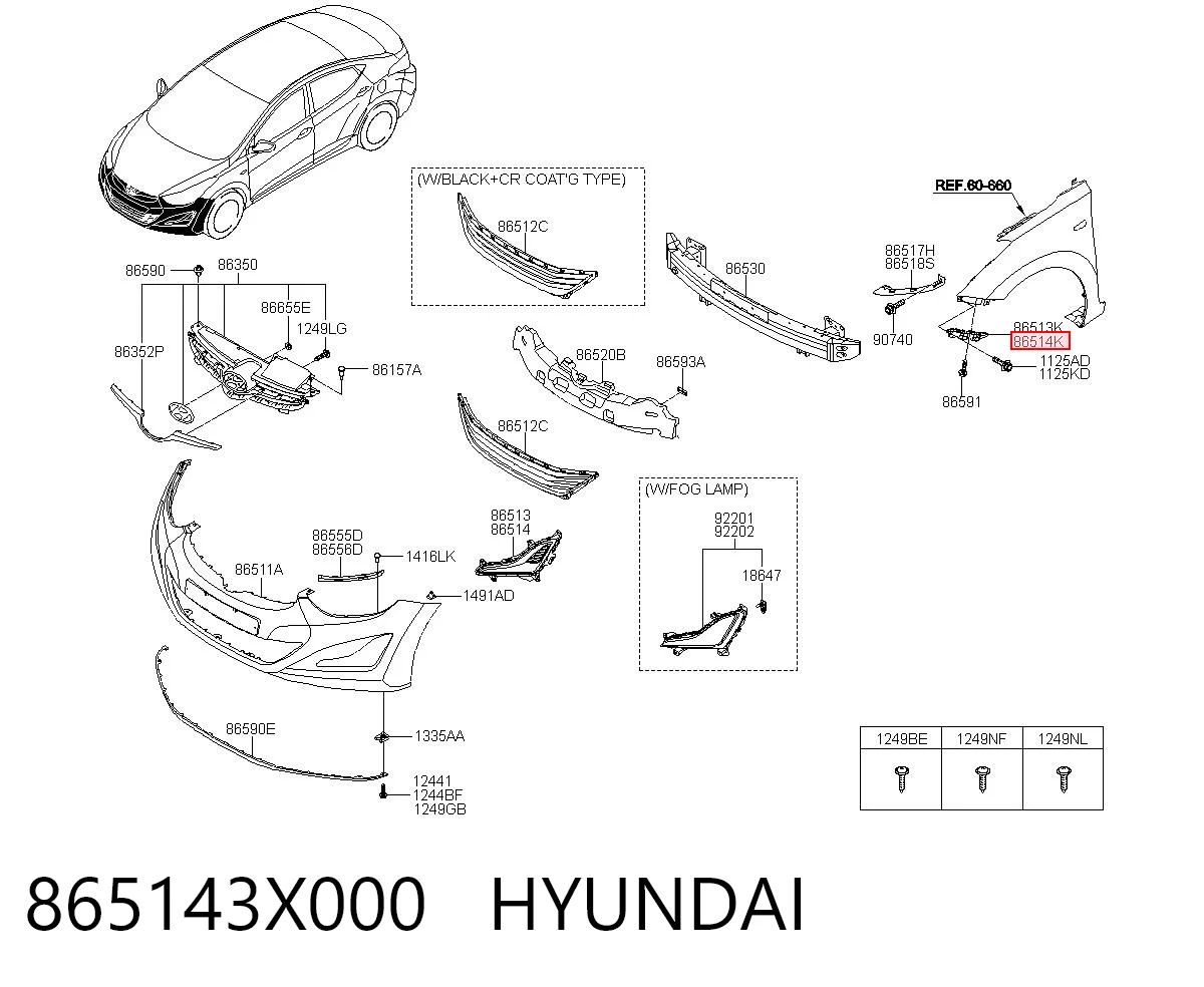 865143X000 Hyundai/Kia Кронштейн крепления бампера переднего правый