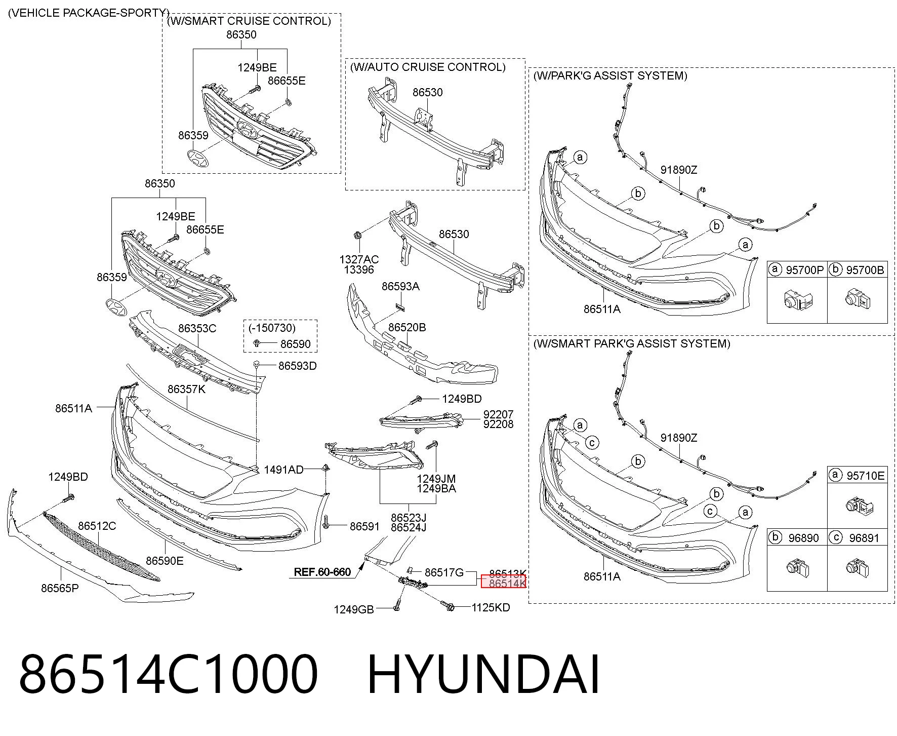 86514C1000 Hyundai/Kia Кронштейн бампера переднего внешний правый
