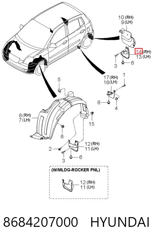 8684207000 Hyundai/Kia