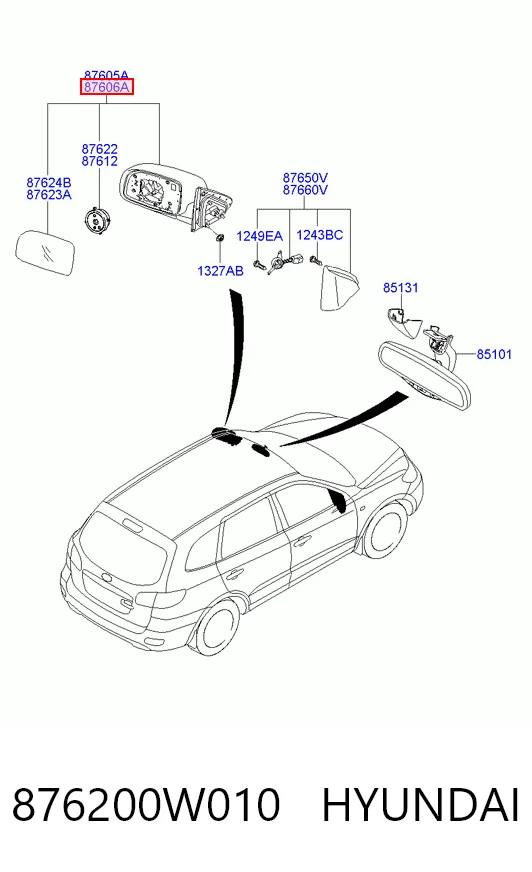 Зеркало заднего вида правое на Hyundai Santa Fe II CM