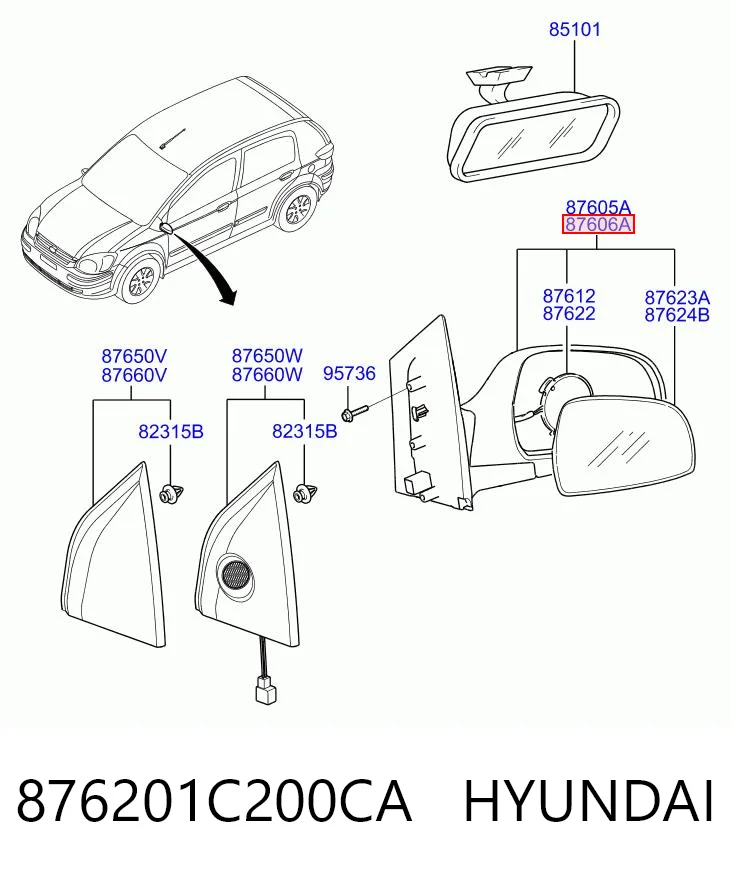 Купить 4042521S Polcar Боковое зеркало заднего вида правое
