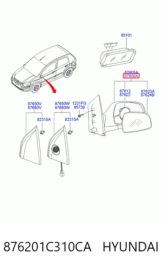 Правое зеркало 4042525S Polcar