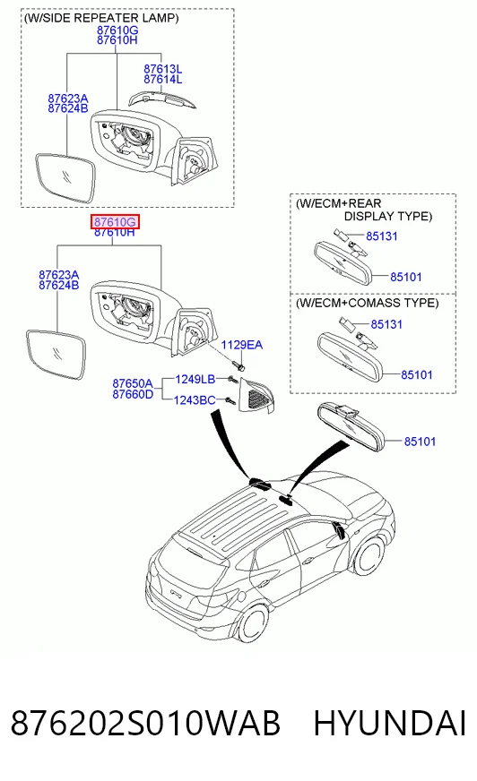 Правое боковое зеркало Polcar 4048529E