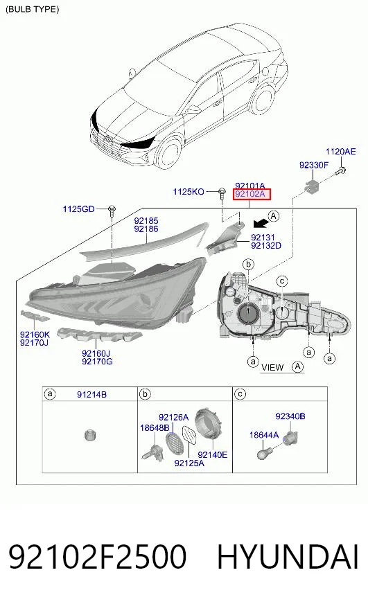 Фара правая Depo/Loro/Abakus 2211197RMLDEM2