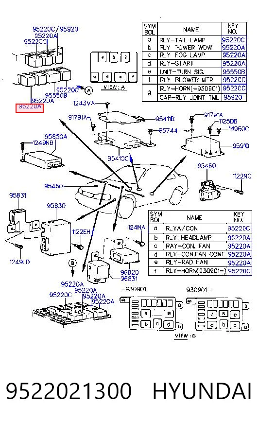 Реле многофункциональное 9522033800 Mitsubishi
