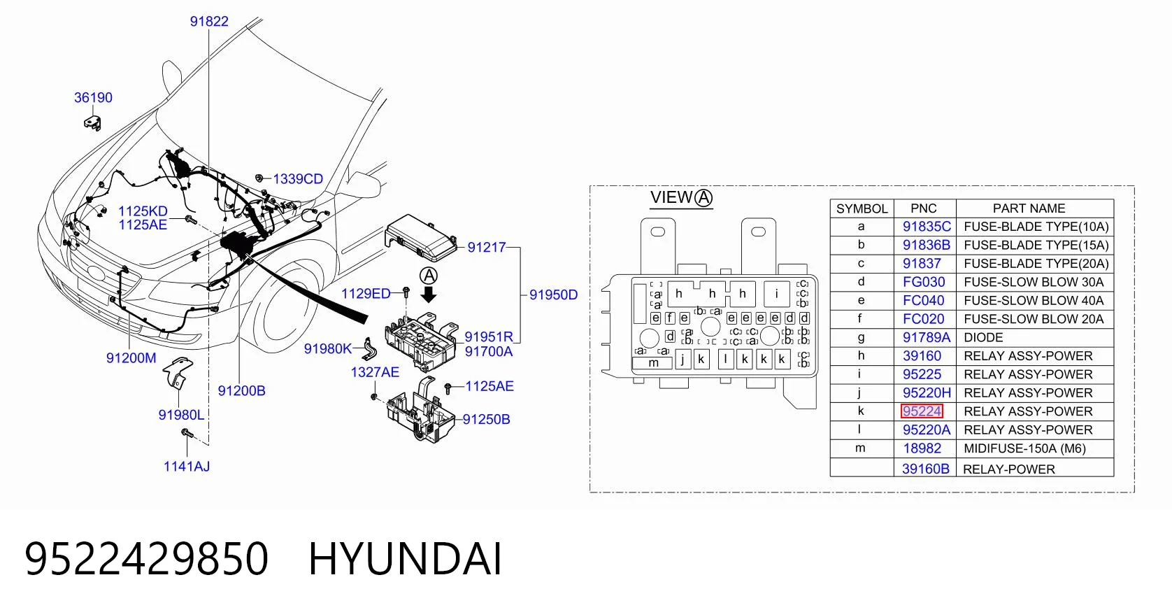 9522429850 Hyundai/Kia Блок управления вентилятором