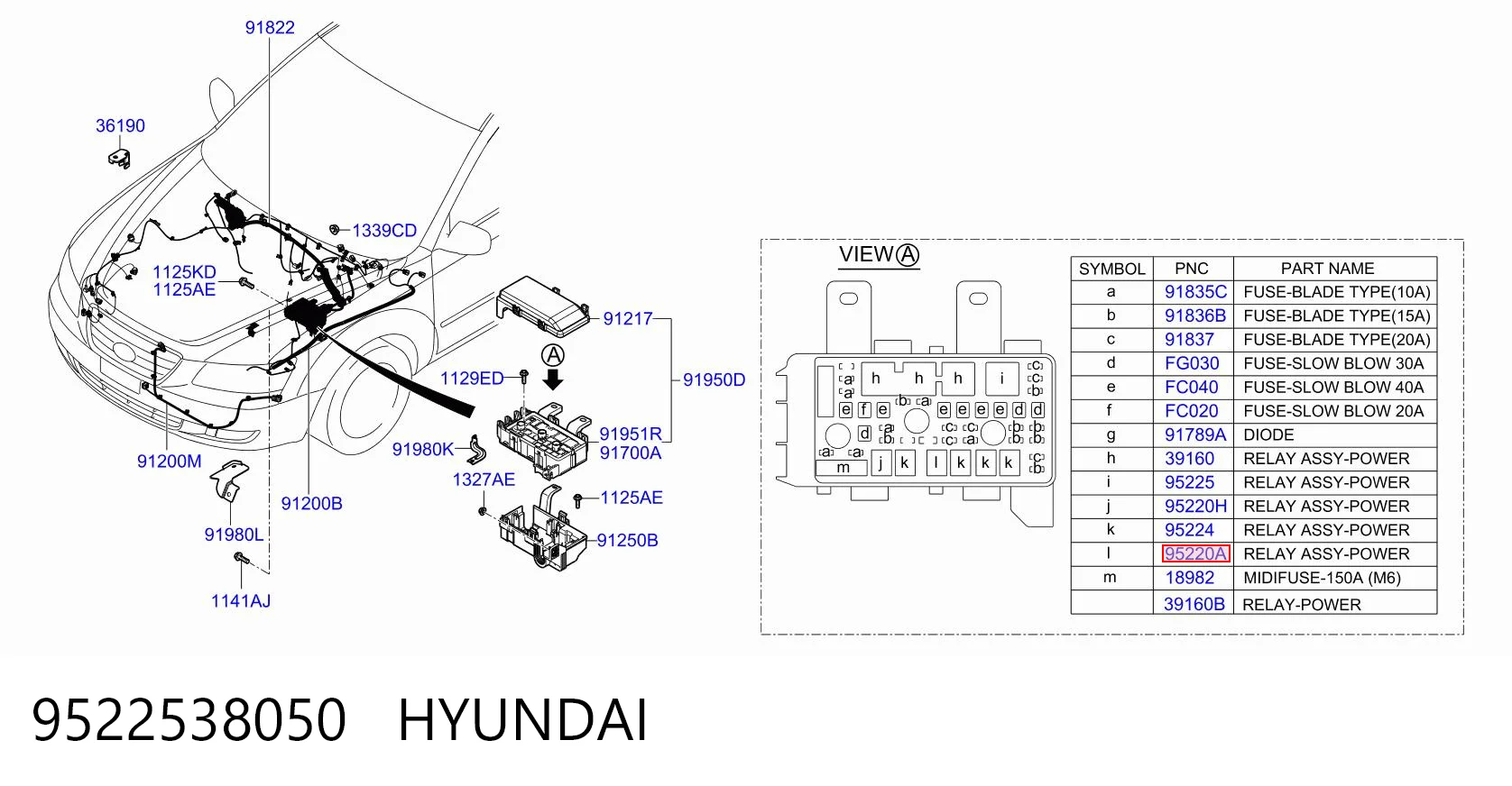 9522538050 Hyundai/Kia Реле электрическое многофункциональное