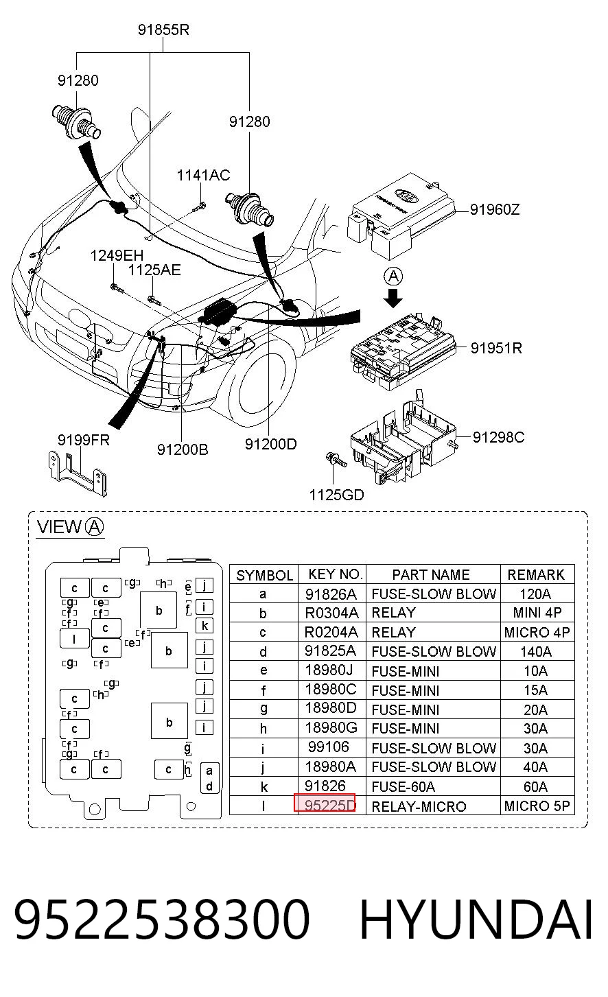 9522538300 Hyundai/Kia Реле электрическое многофункциональное