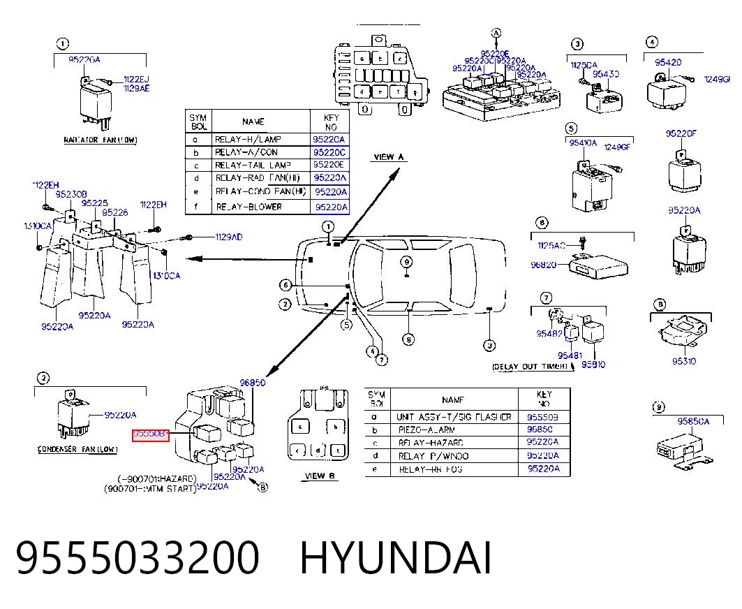 Автомобильные реле поворотов Parts-Mall PXPFA027 цена, от 5.07 USD