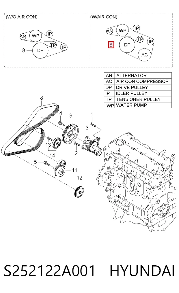 Ремень кондиционера Mercedes A0019932896