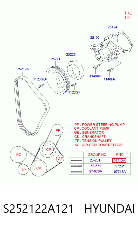 Ремень генератора 1635043880 Peugeot/Citroen