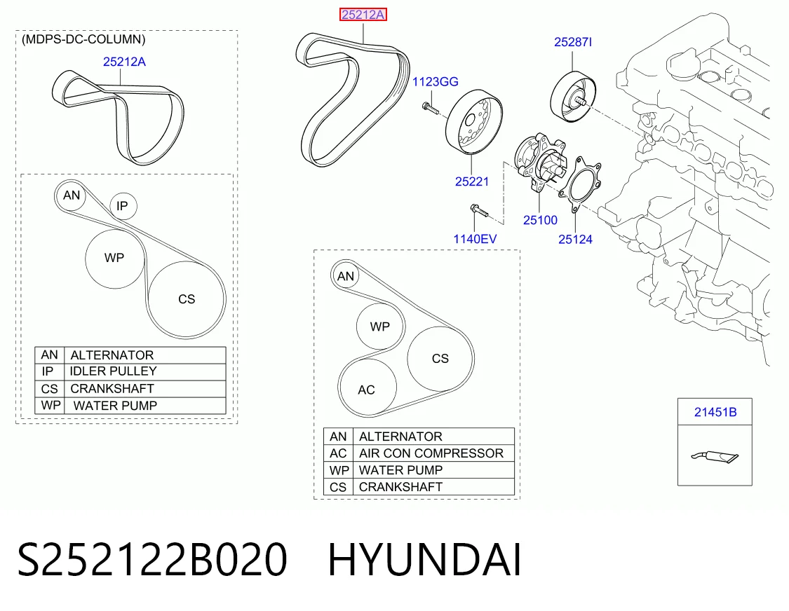 S252122B020 Hyundai/Kia Поликлиновый ремень