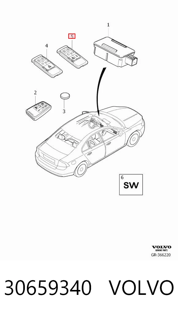 30659340 Volvo