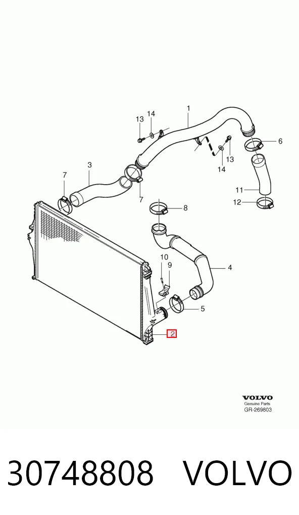 30748808 Volvo Охладитель наддувочного воздуха