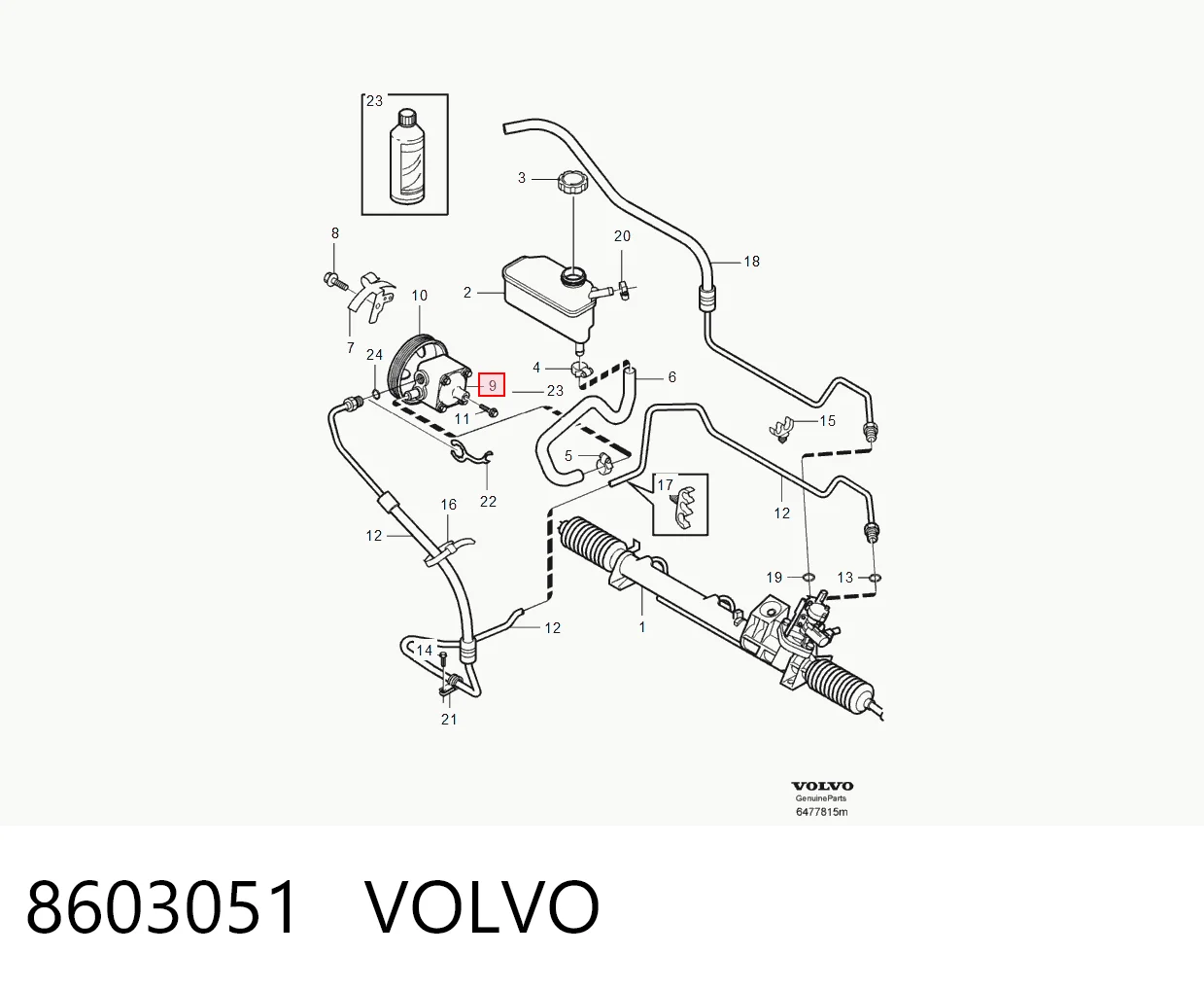 8603051 Volvo ГУР руля