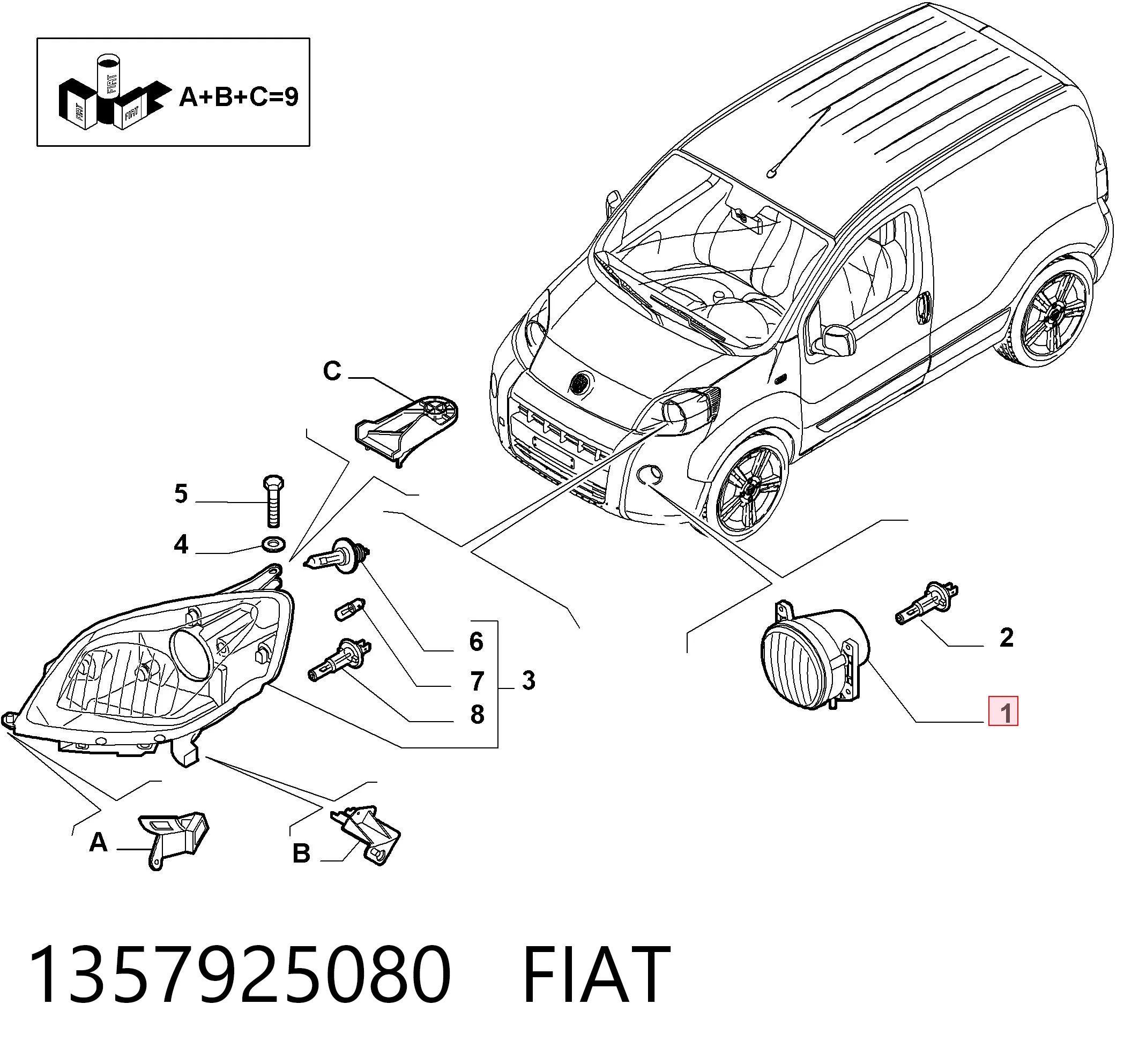 ПТФ Peugeot Bipper фургон (225L) (2007 - 2026) цена, от 19.33 USD