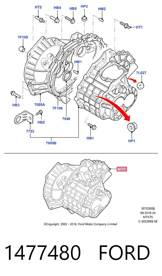 1477480 Ford КПП в сборе