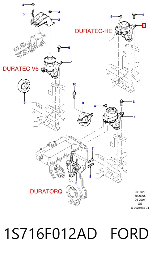 1S716F012AD Ford Правая подушка двигателя