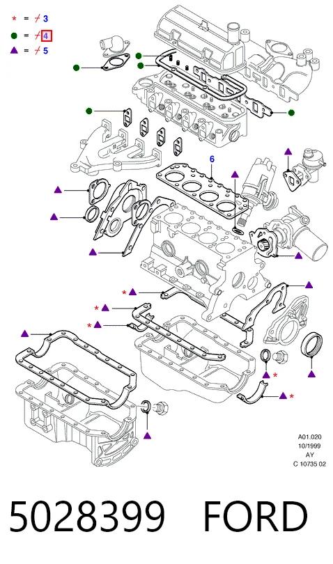 Полный комплект прокладок двигателя Ford Escort VII хэтчбек (GAL, AAL, ABL) (1995 - 1998) цена, от 60.82 USD