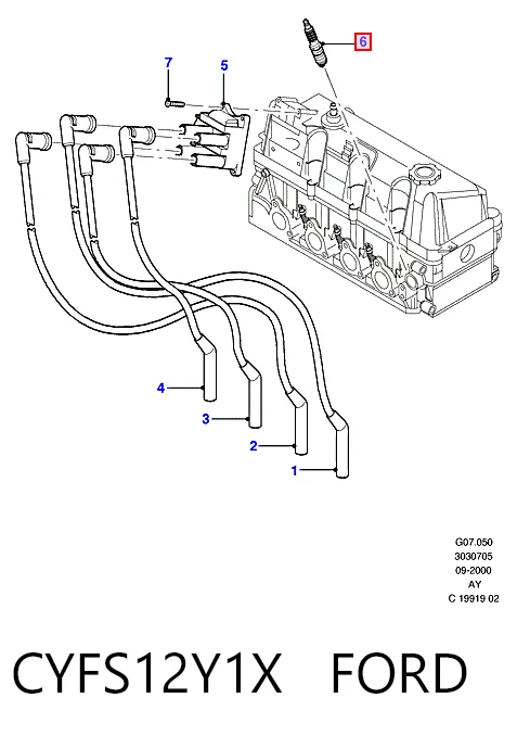 CYFS12Y1X Ford Свечи зажигания