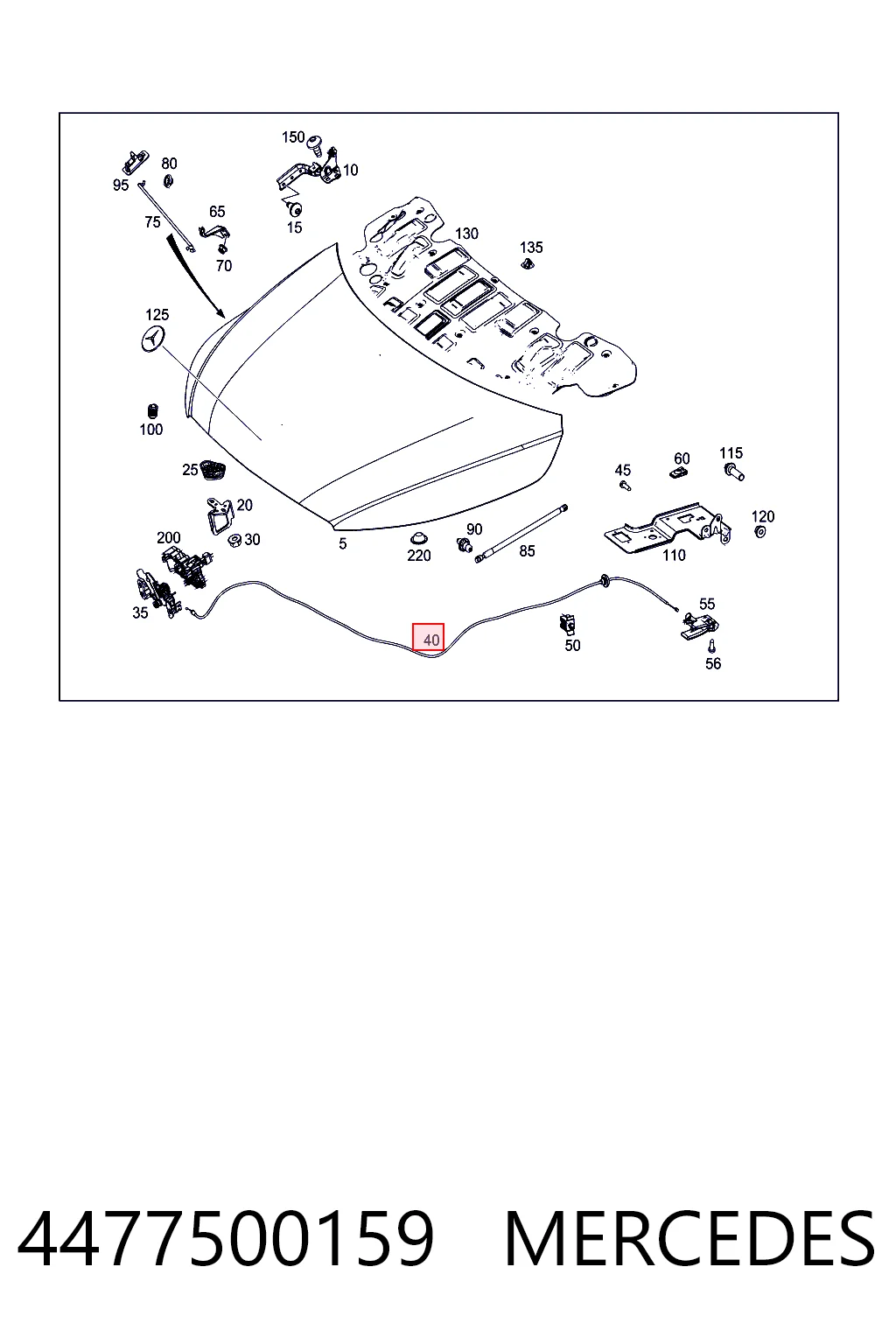 4477500159 Mercedes Трос открытия капота