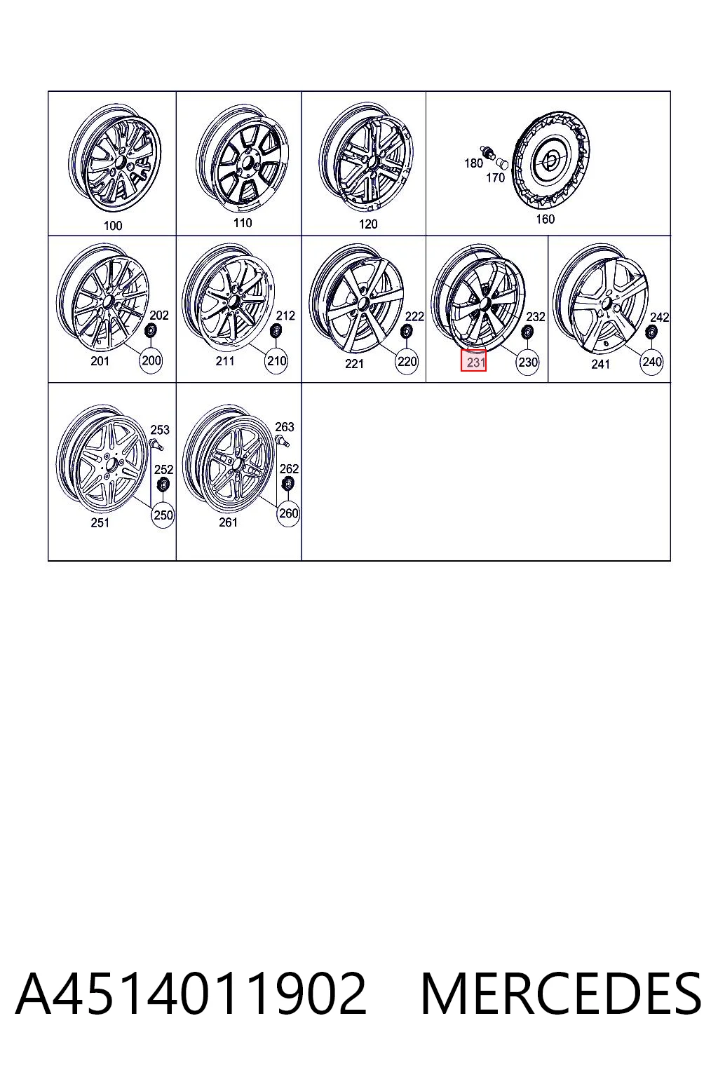 Диски колесные литые (легкосплавные, титановые) MERCEDES A4514011902