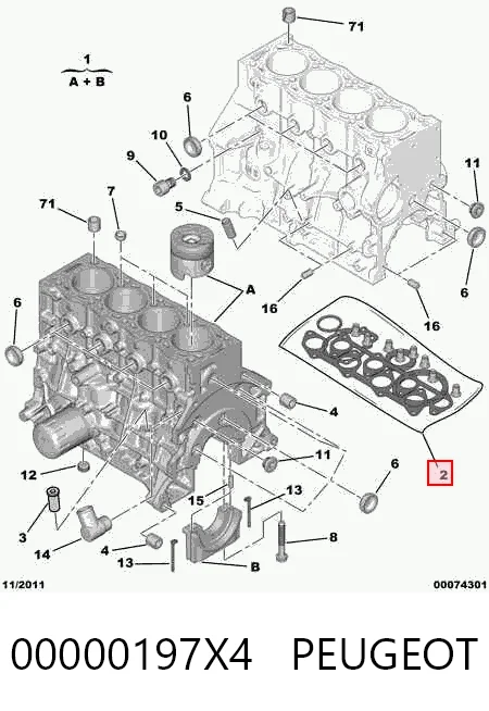 Комплект прокладок на двигатель на Citroen Jumpy I BS, BT, BY, BZ